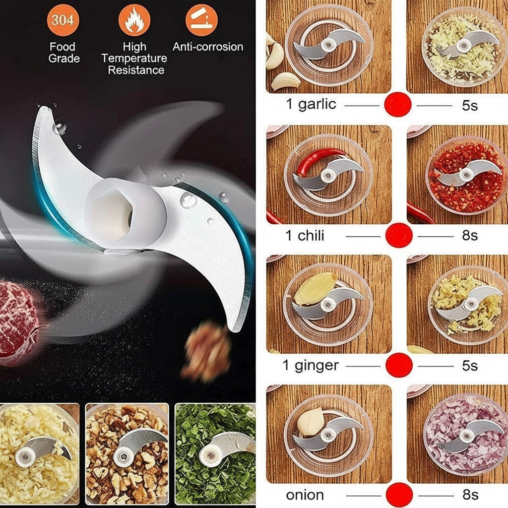 Royalik Smart Mini Rechargeable Electric Chopper